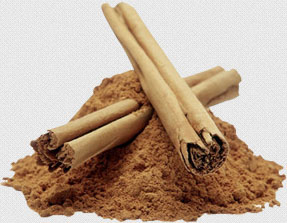 Cinnamon And Honey for Blood Pressure